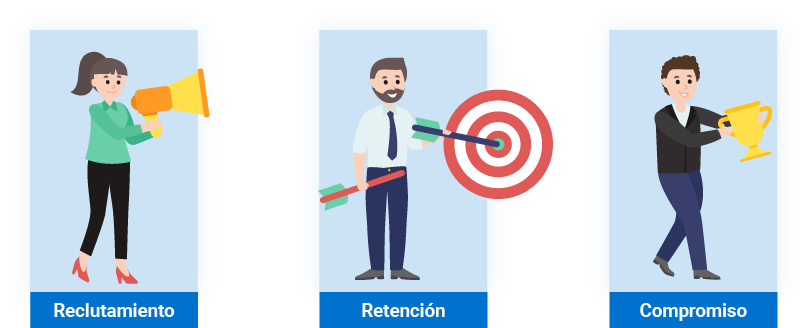Employer Branding