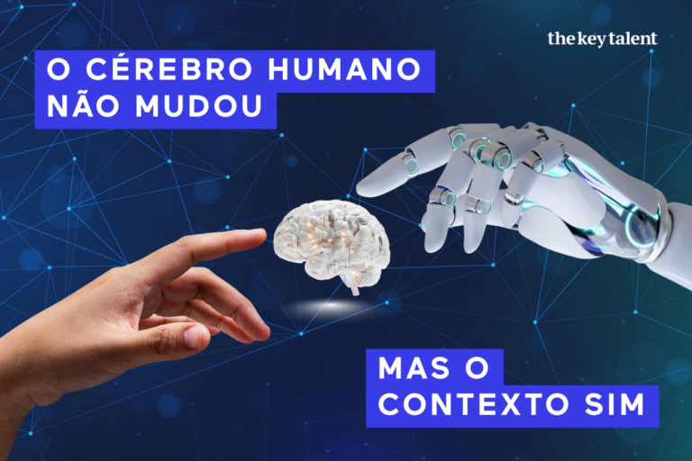 Gráfico conceptual sobre AI Readiness e a psicologia do cérebro humano face à tecnologia.